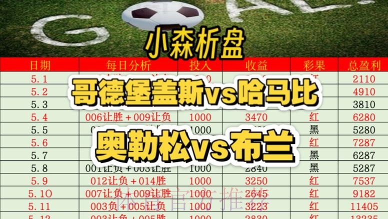 世界杯热门手机盘口分析 世界杯热门手机盘口分析